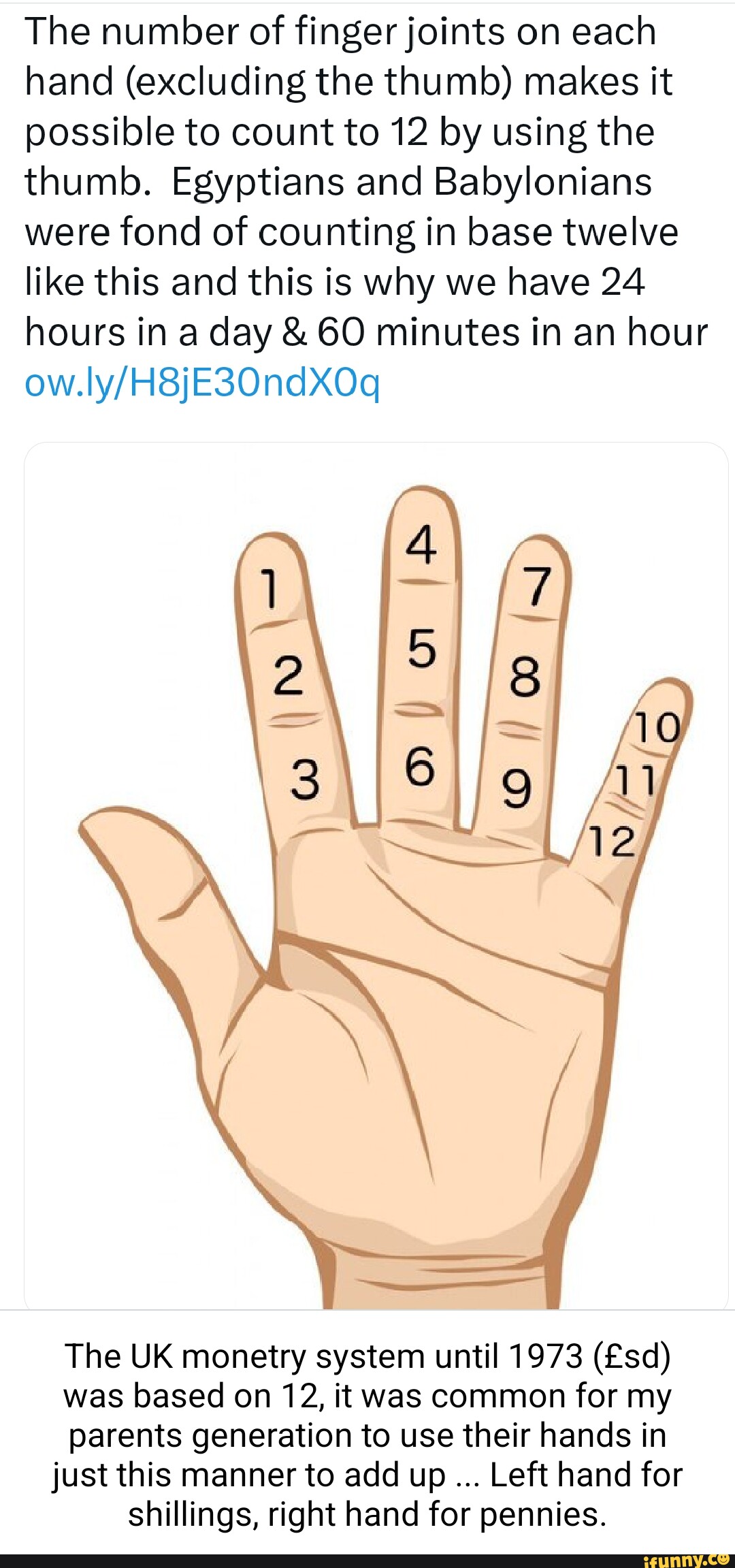 Hands counting. Count on fingers showing number one, two, three