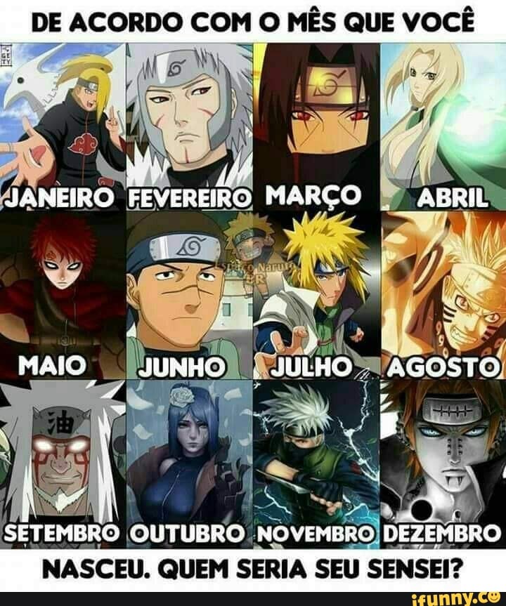 QUIZ quem você seria em Naruto - Aficionados
