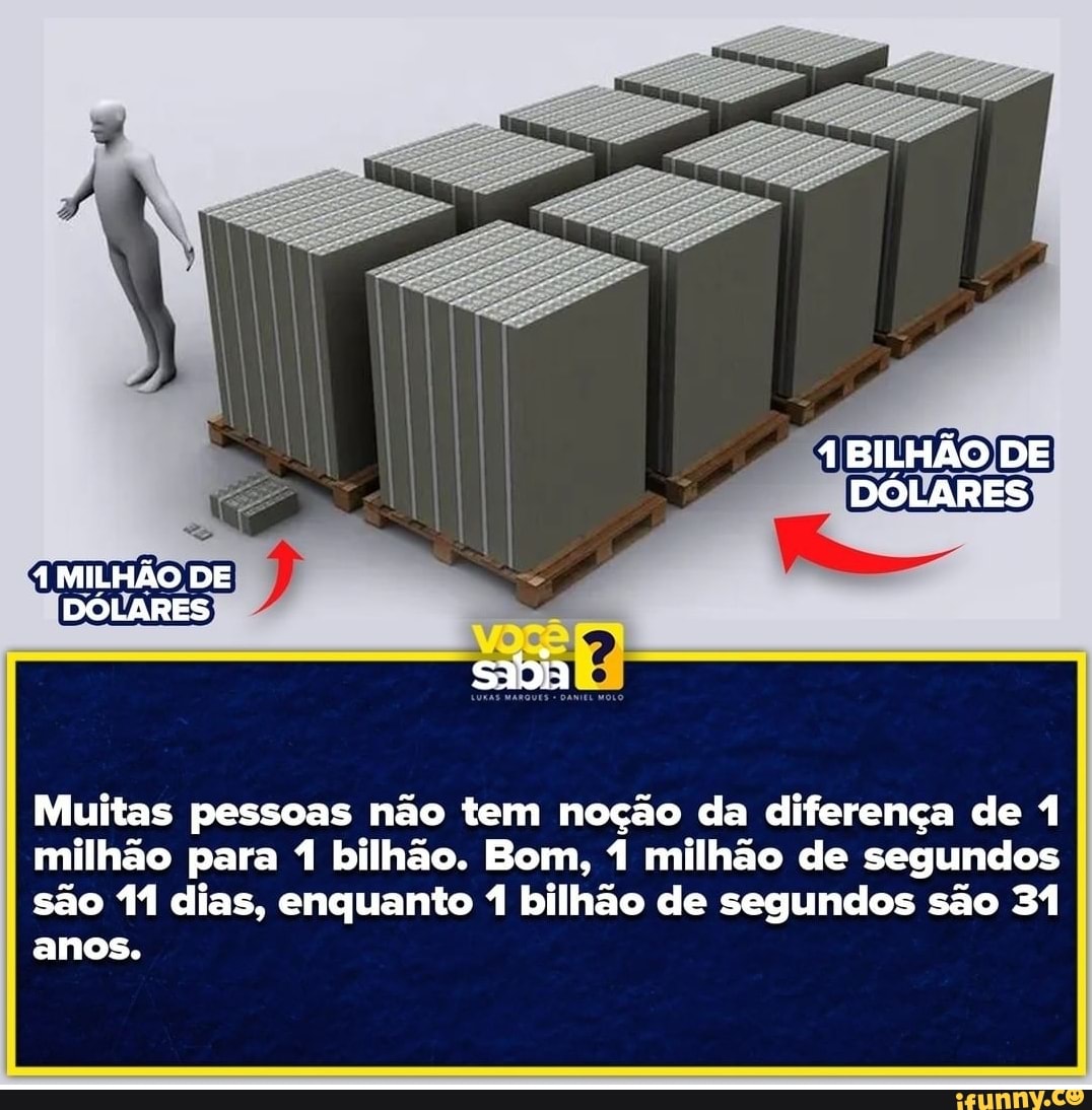 BILHÃO DE DÓLARES MILHÃO DE DÓLARES sida Muitas pessoas não tem noção ...