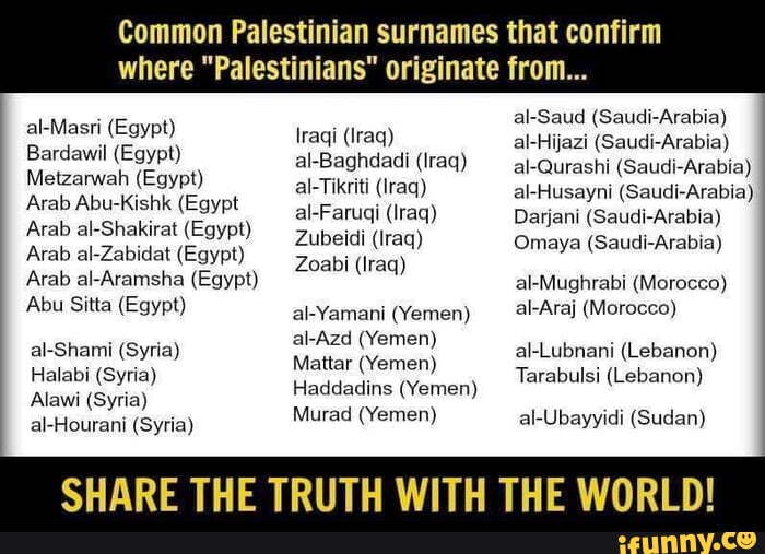 common-palestinian-surnames-that-confirm-where-palestinians-originate