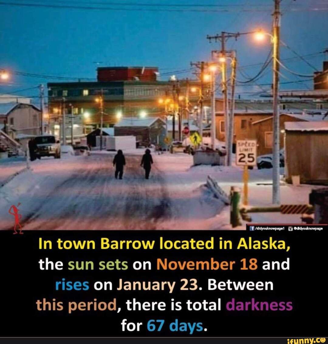 In town Barrow located in Alaska the sun sets on November 18 and