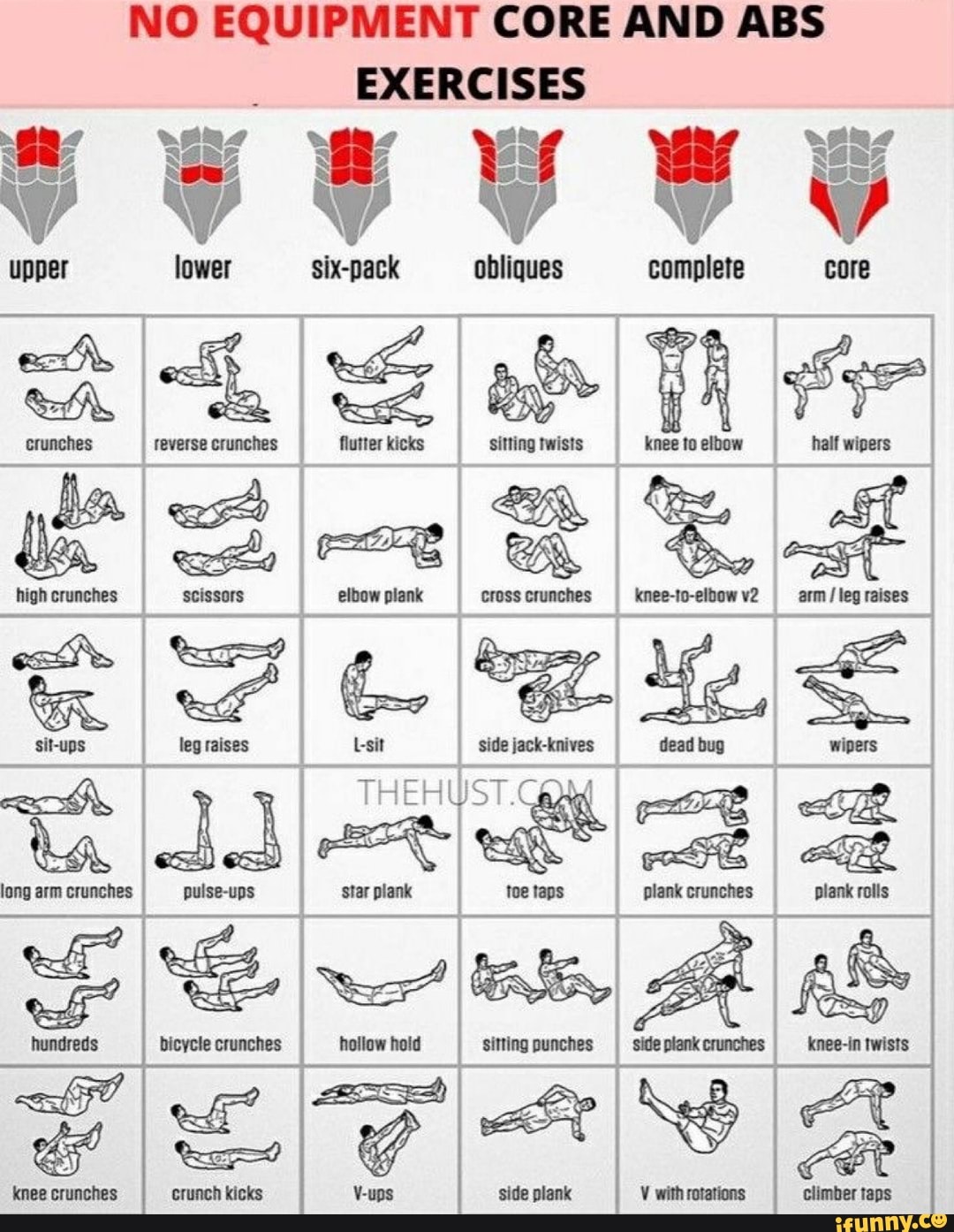 NO EQUIPMENT CORE AND ABS EXERCISES upper lower six pack obliques