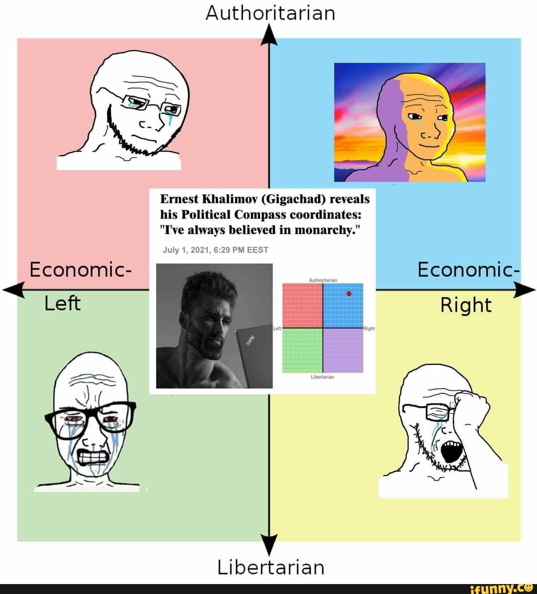 Gigachad - Incel Wiki