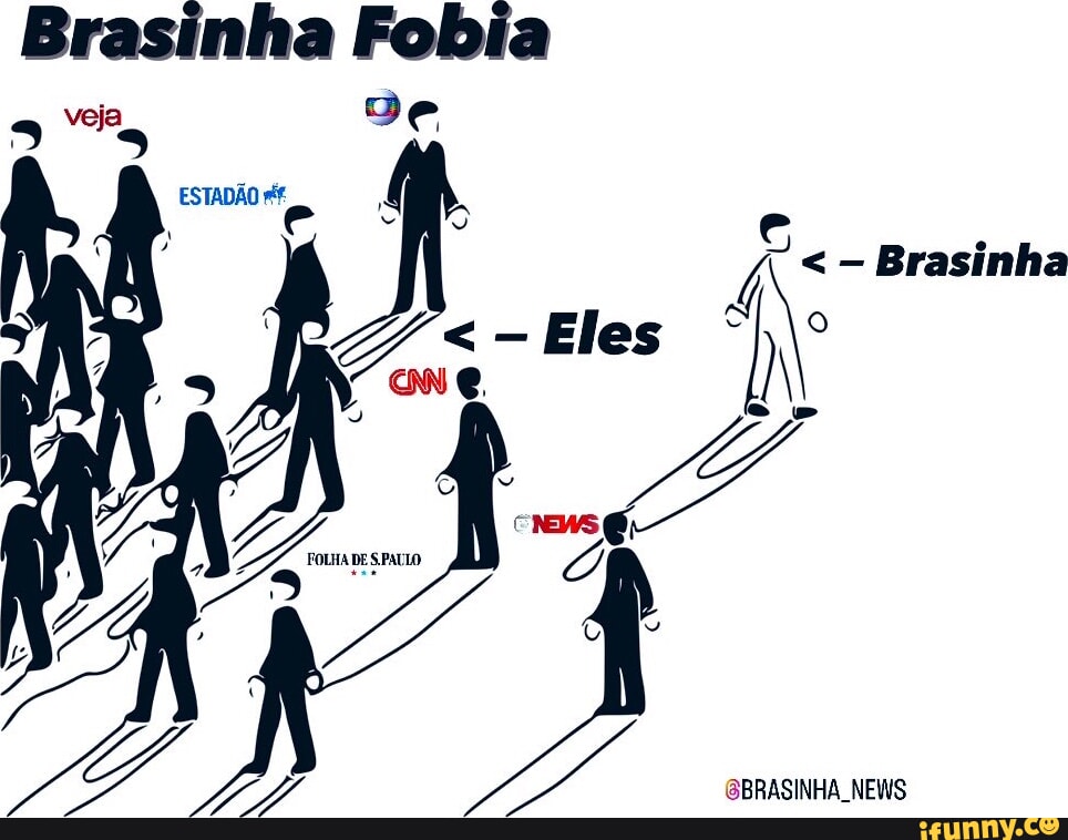 Fobia memes. Best Collection of funny Fobia pictures on iFunny Brazil