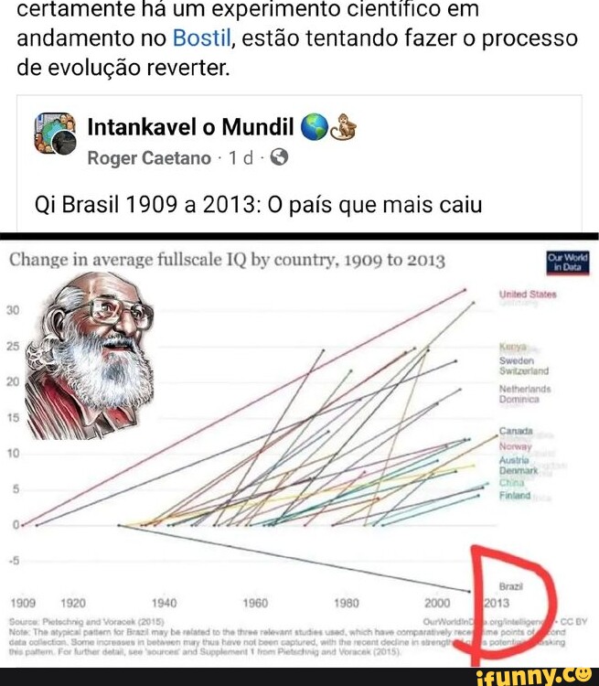 Intankavel Mundil Enquanto todos os homens da terra admiram o Henri Cavill  e admitem que ele