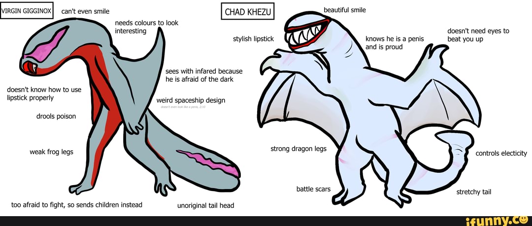 Giga Chad by KrayzekeTV