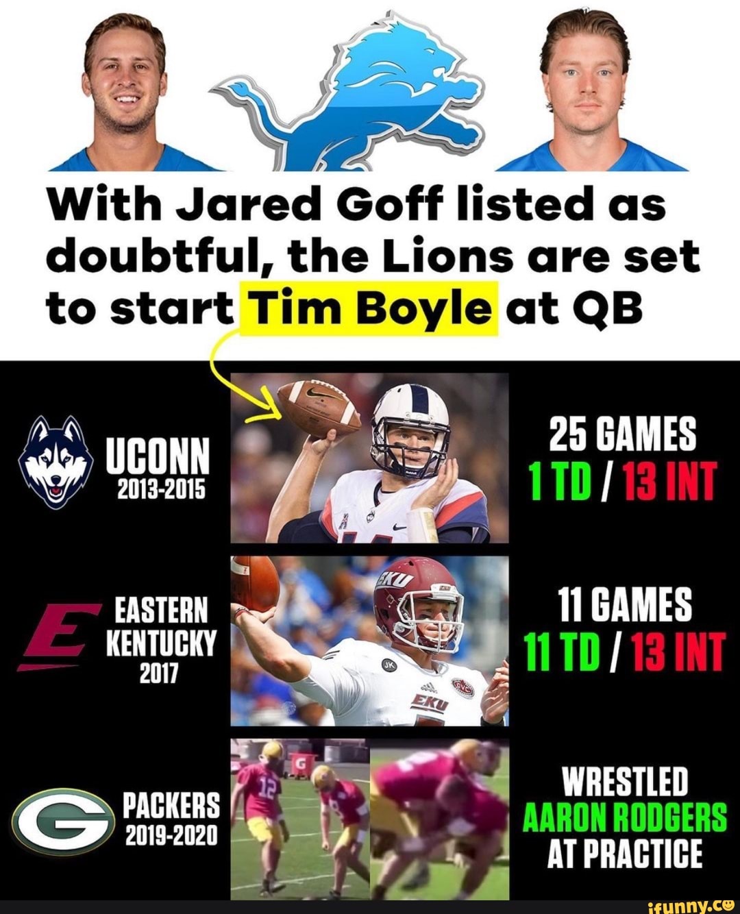 Tim Boyle activated and set to start for Lions with Jared Goff