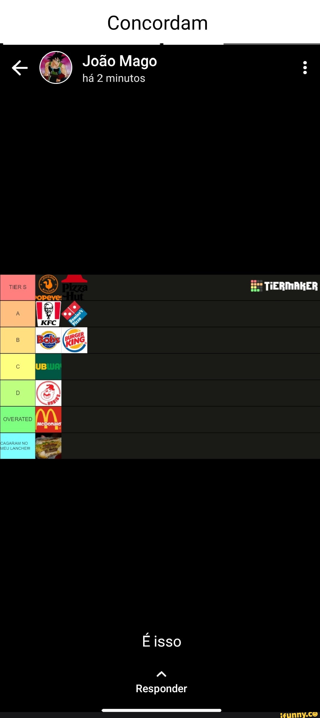 Minha tier list de Ben 10 TIERMAKER God Tier Semideus A = & Wee - iFunny  Brazil