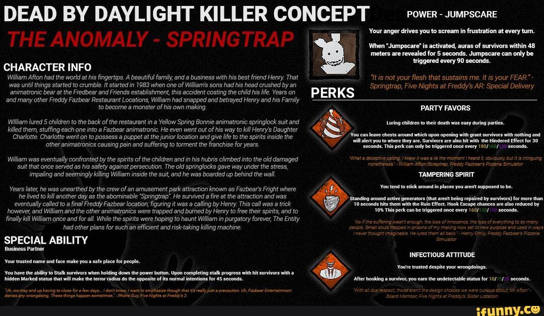 DEAD BY DAYLIGHT KILLER CONCEPT Power sumpscane Your anger