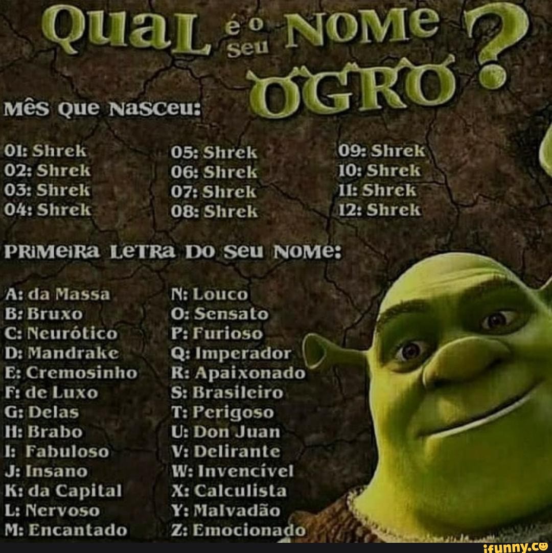 Shrek memes. Best Collection of funny Shrek pictures on iFunny Brazil