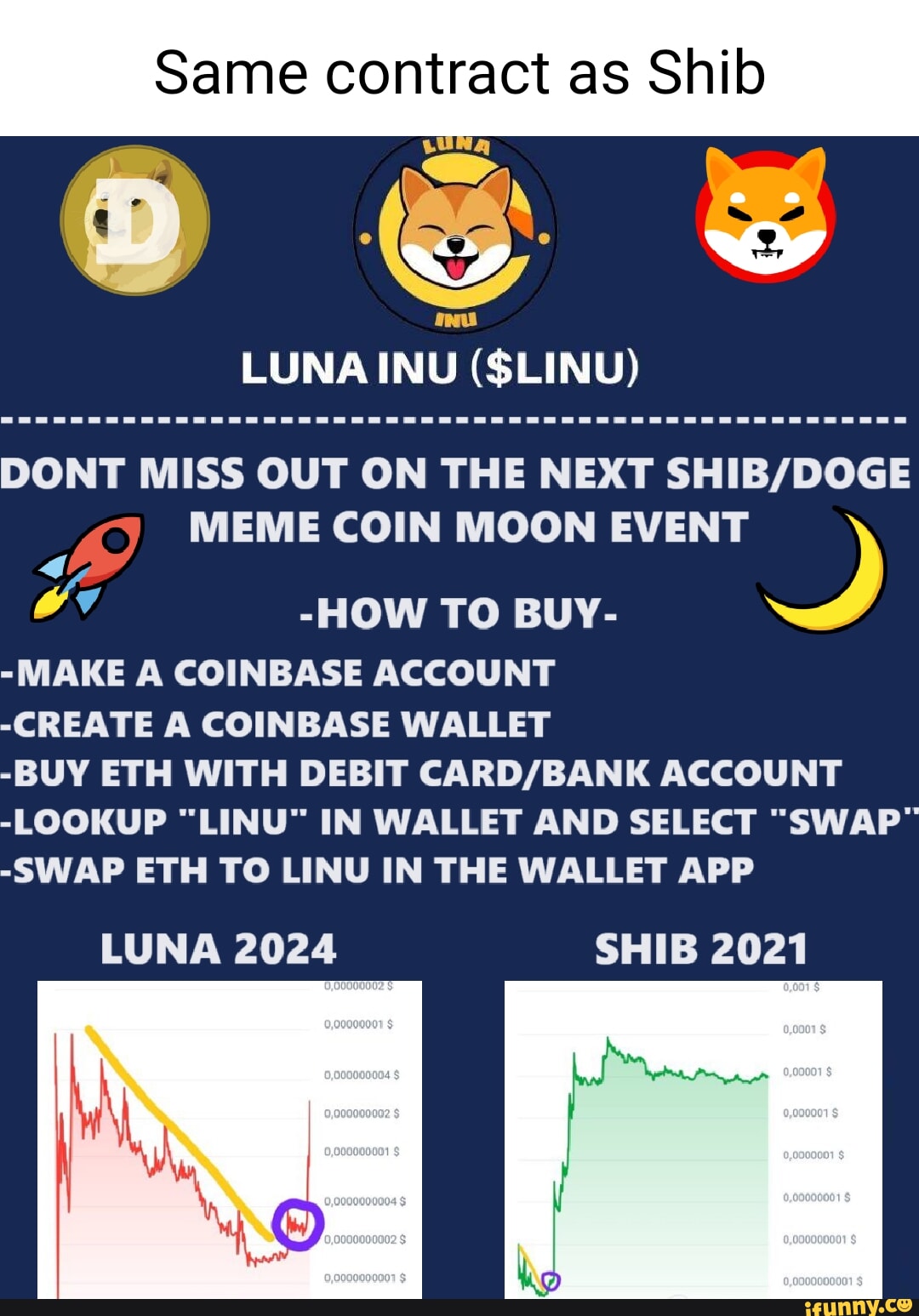 Same contract as Shib DD wy LUNA INU LINU DONT MISS OUT ON THE NEXT