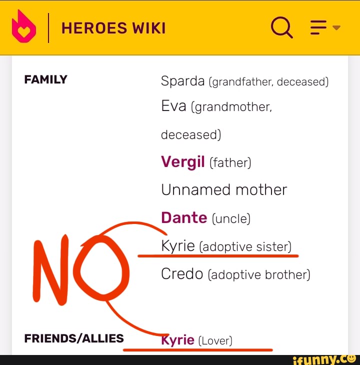 Nero, Wiki