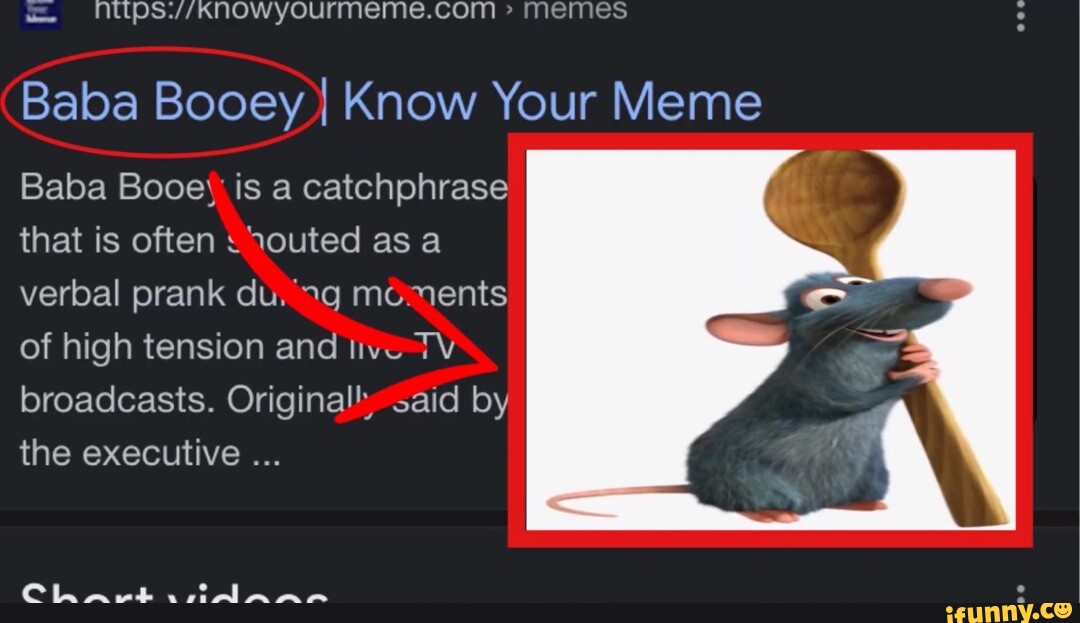 A/S/L  Know Your Meme