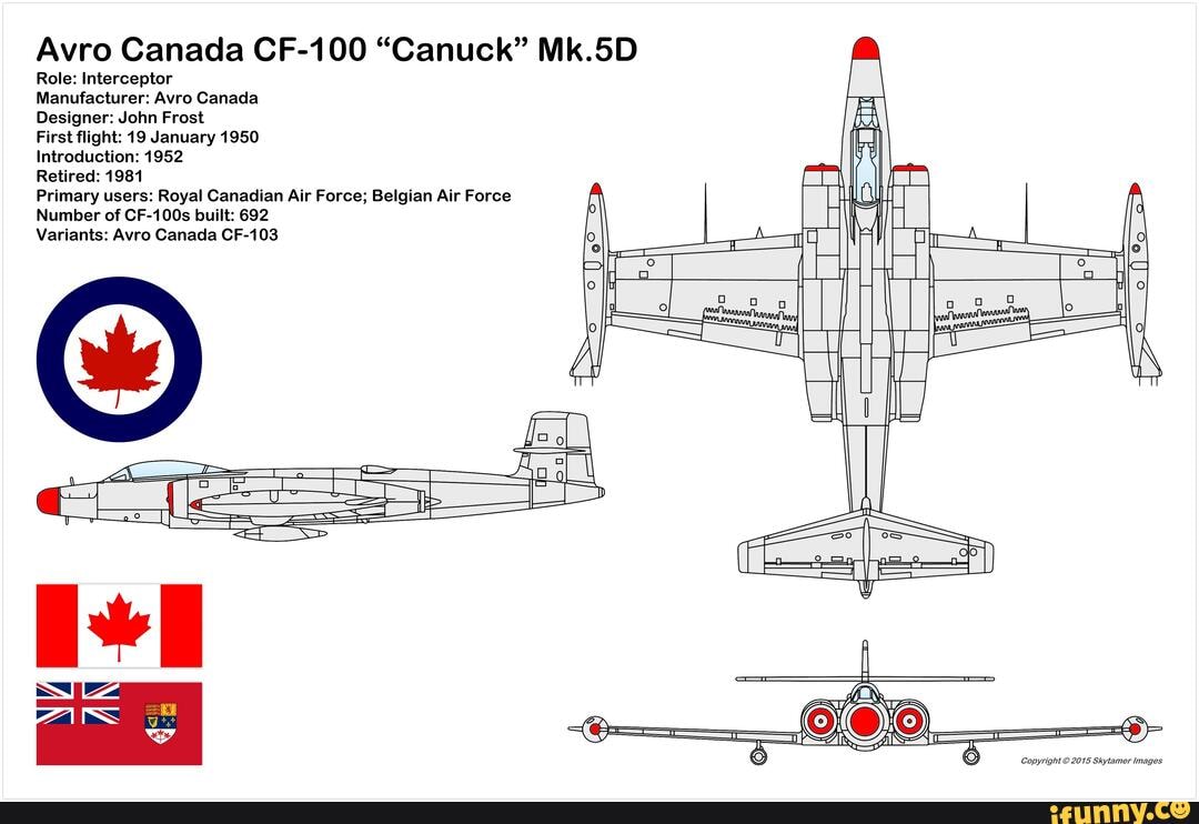 Avro Canada CF-100 