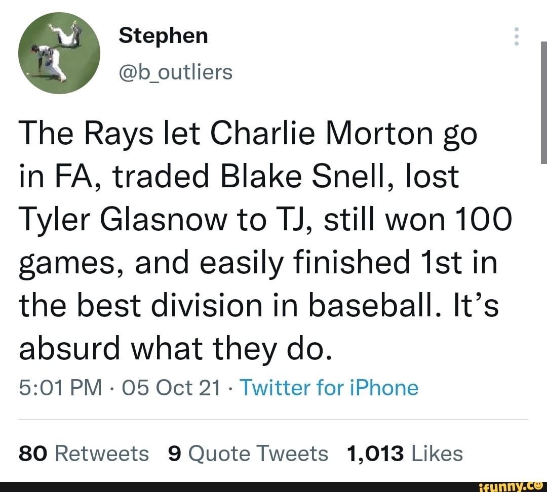 Rays' Tyler Glasnow looked at Martin Shkreli photos before starts