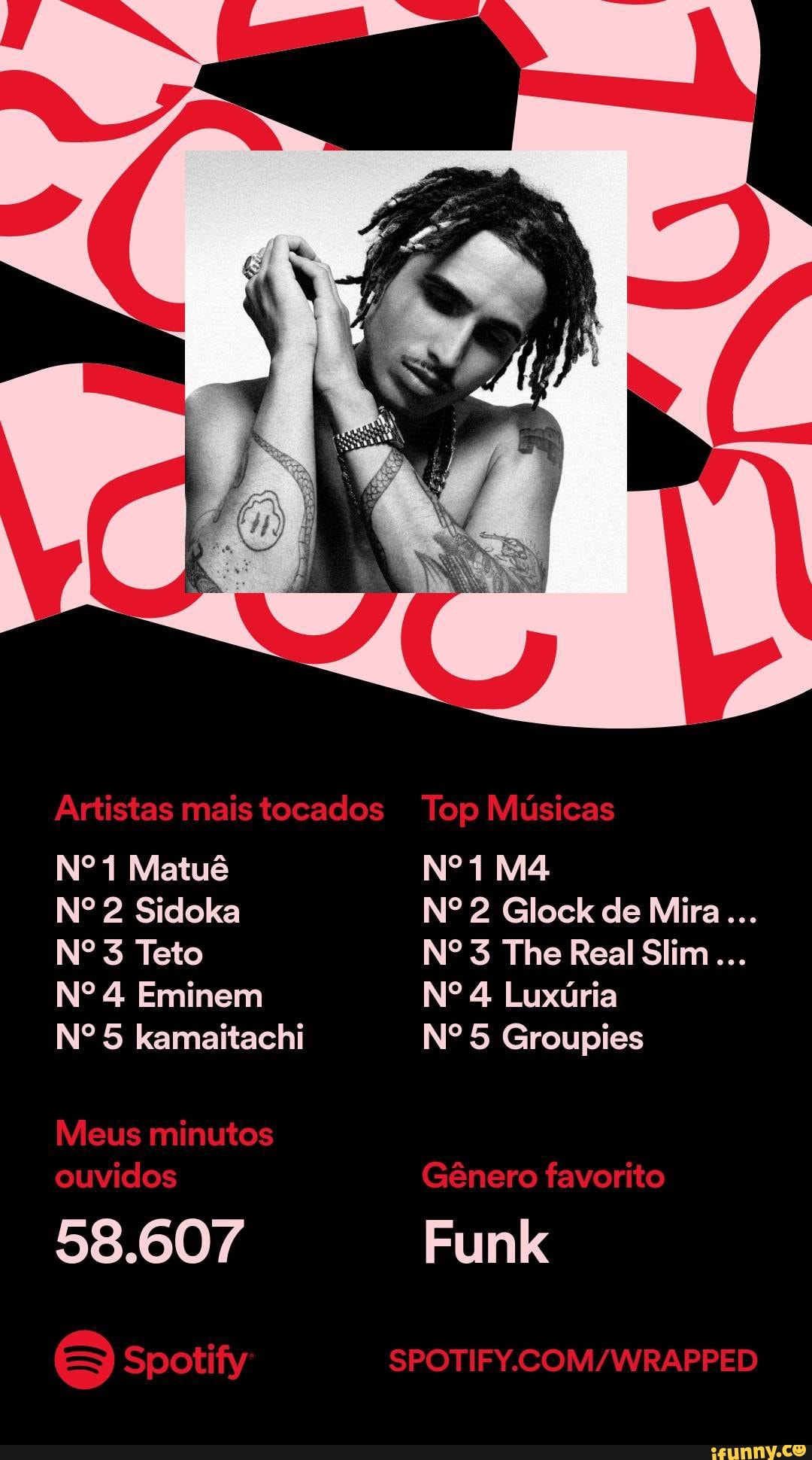 Matuê  Spotify