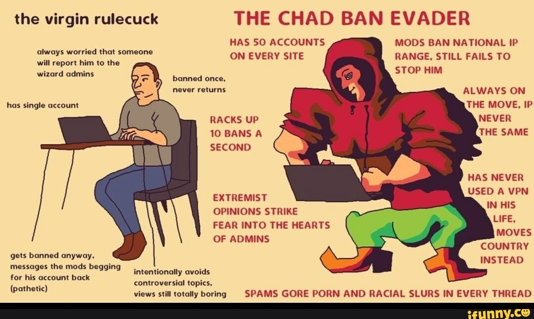 Complete Fullbring Chad in 2023  Inappropriate memes, Anime rules, Chad