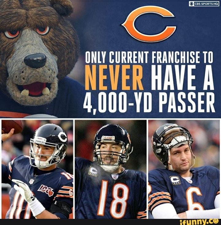 Chicago Bears on CBS Sports