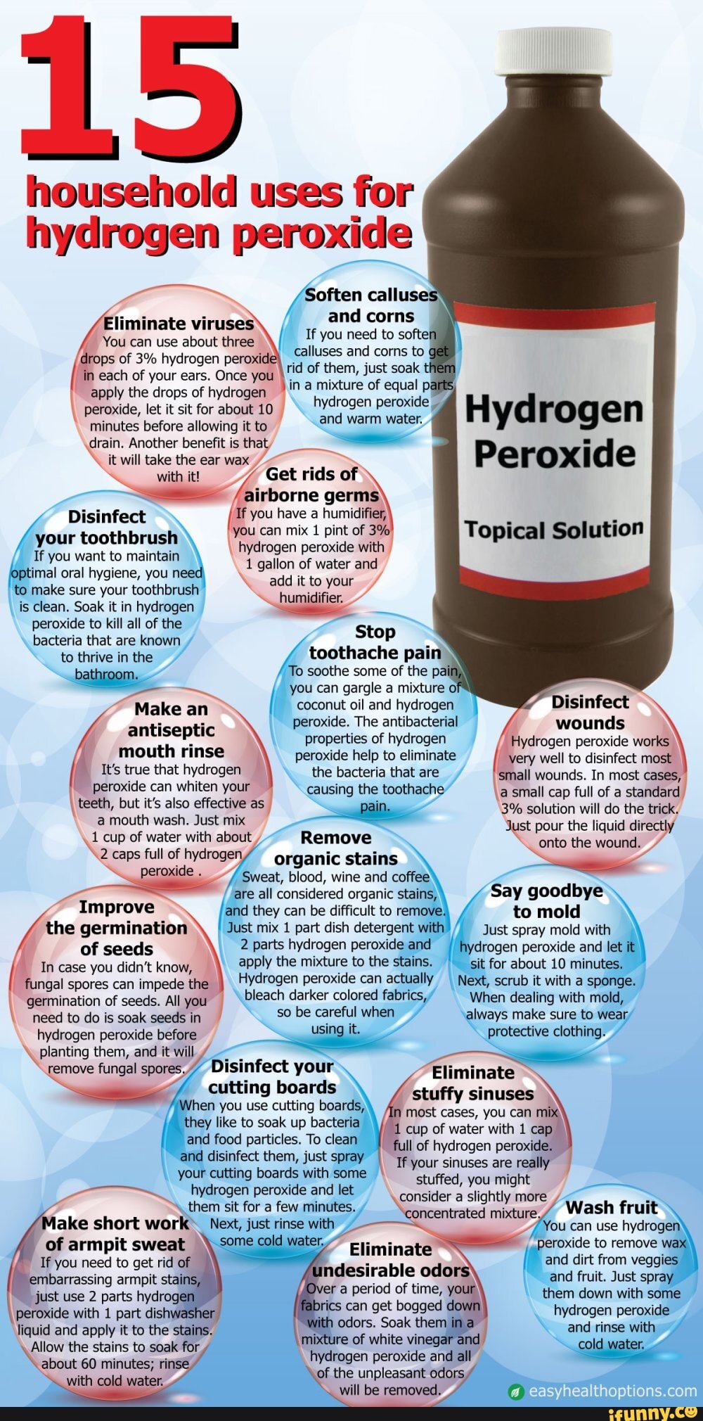 Household uses for Hydrogen Peroxide. 15 household uses for hydrogen