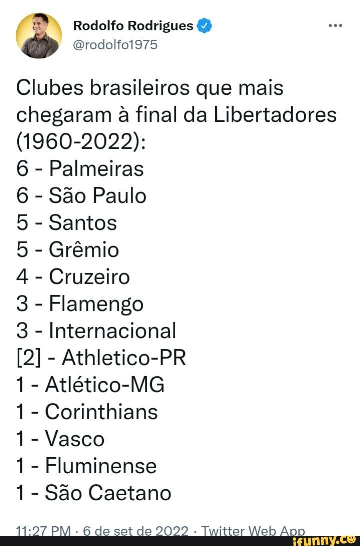 Brasileiros que mais chegaram nas finais da Libertadores