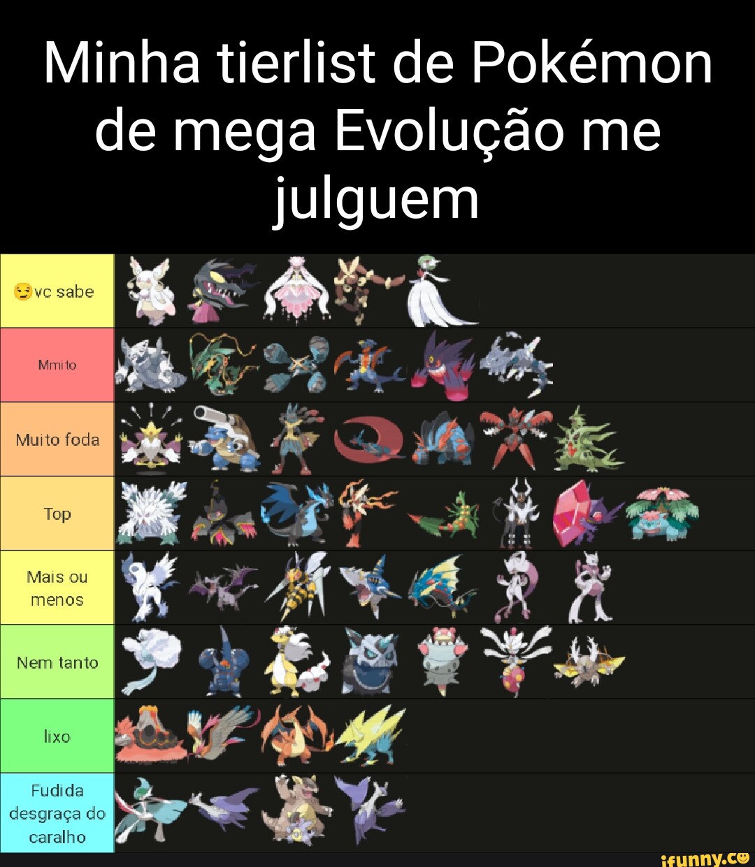 Mega Evolution Tier List