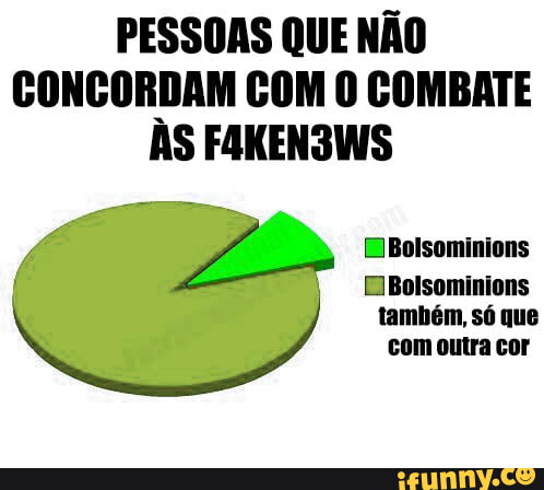 Soque memes. Best Collection of funny Soque pictures on iFunny Brazil