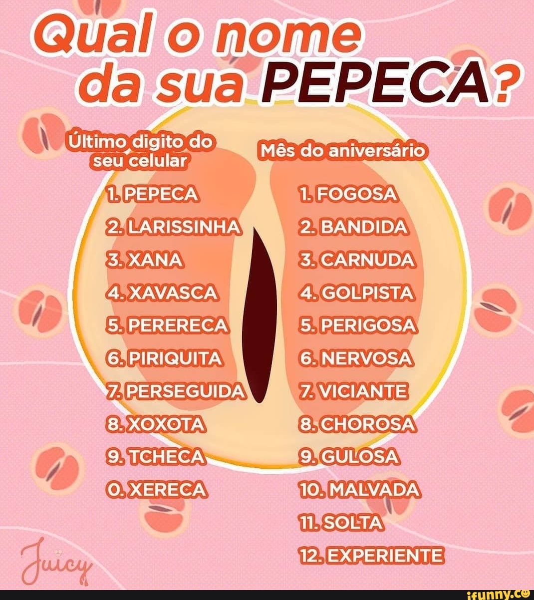 Qual o nome . da sua PEPECA? Q 