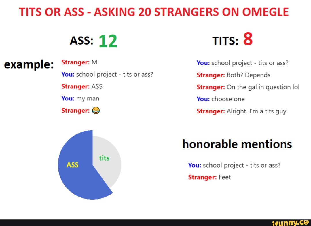 TITS OR ASS - ASKING 20 STRANGERS ON OMEGLE ASS: 12 Tits: 8 example:  Stranger: M You: