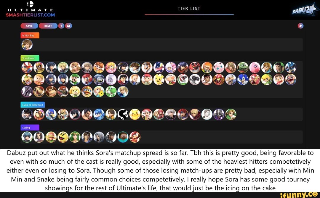 Morty 🍹 on X: Semi-topical unova mon tier list