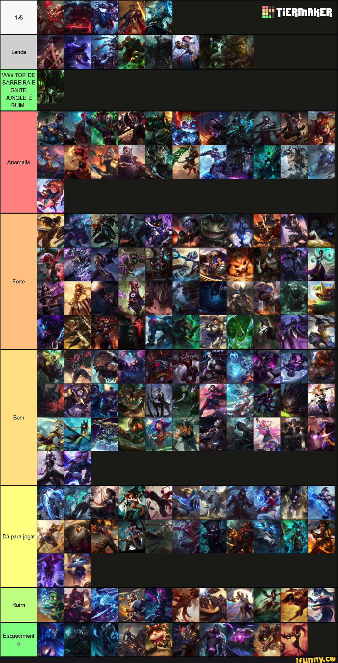 Tier list de jogos que meu amigo e eu fizemos (lembrando que é nossa  opinião) TIERMAKER LIMBO Idon'tknow DE - iFunny Brazil