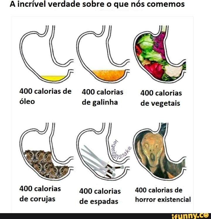 A verdade sobre as calorias