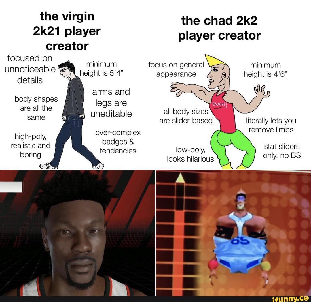 Da Vinci Chad Meme Meme Generator - Imgflip