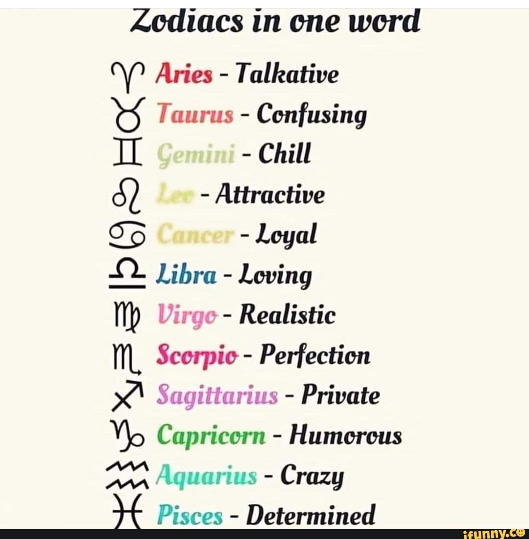 Zcdiacs in one word Aries Talkative Taurus Confusing Chill