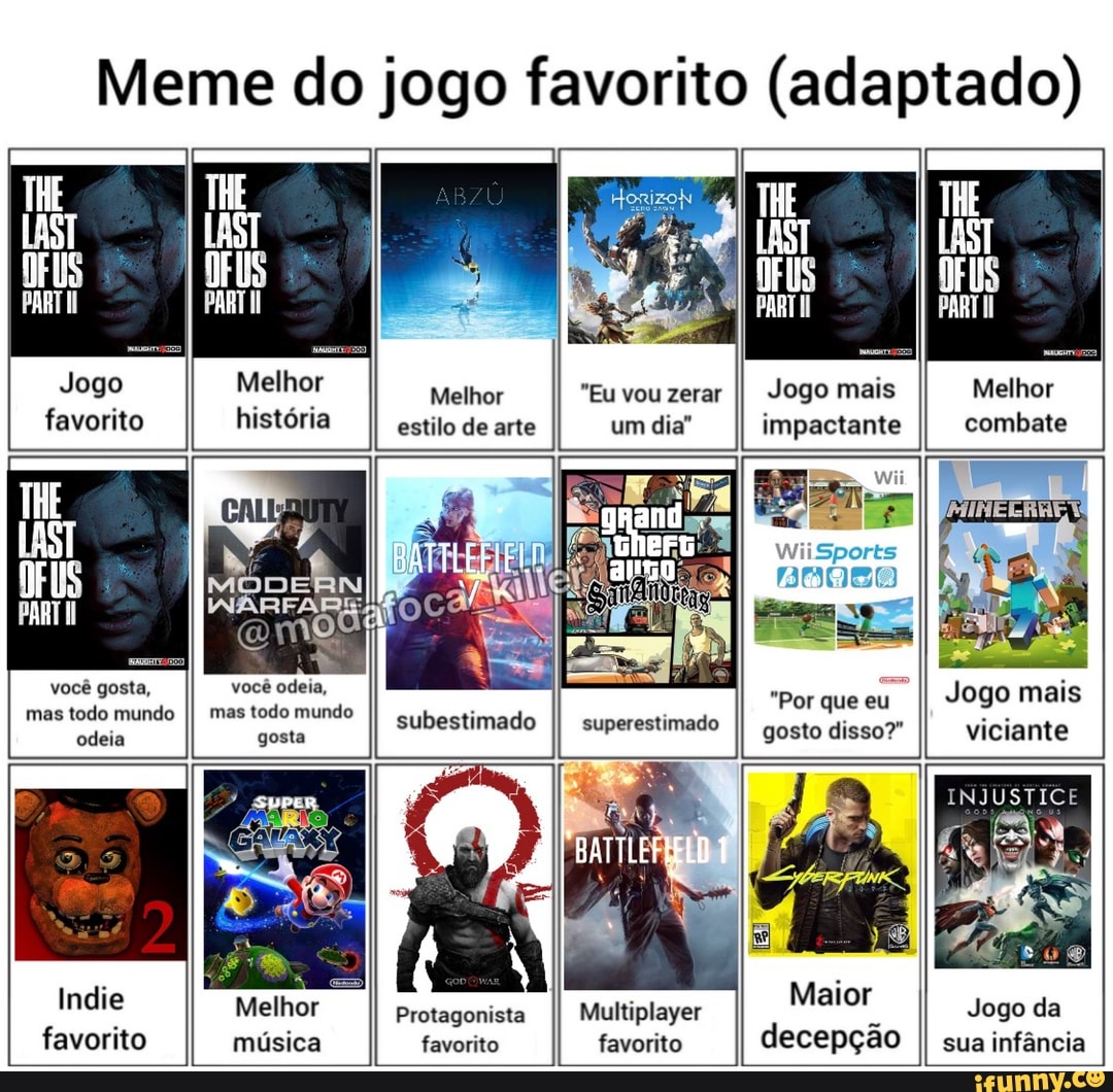 não ironicamente, estamos prestes a ver a melhor adaptação de um jogo feita  na história. isso aqui vai mudar vidas. : r/gamesEcultura