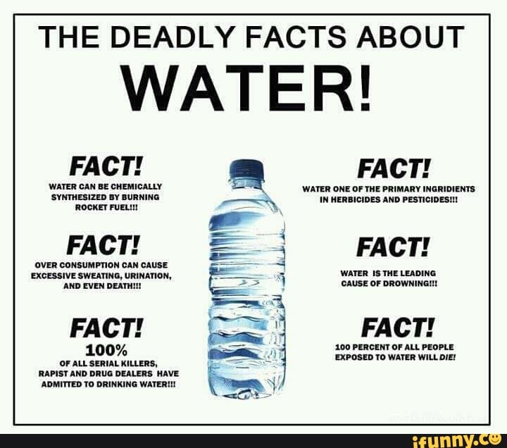 Bottled Water Facts 