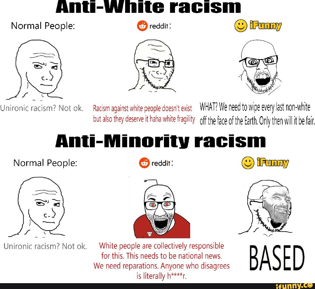 Racist Memes Against White People