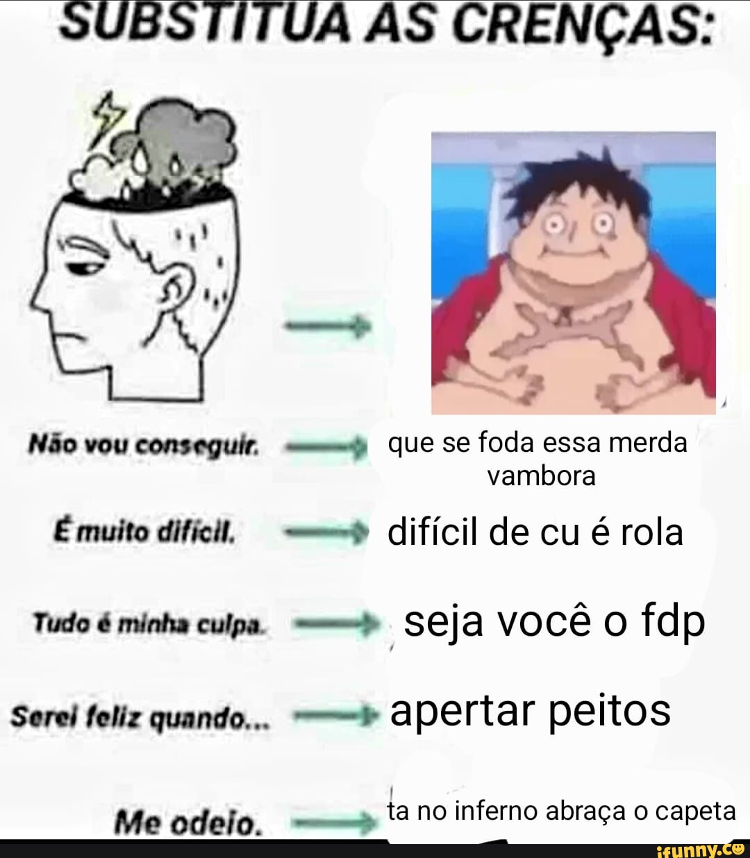 Tanjiro: Meu carpa todo tá quebrado. Esse é Fim Oni: Eu vou pegar tua  irmã pra mim! Tanjiro: LOMO QUE E A HISTÓRIA ONI SAFADO? - iFunny Brazil