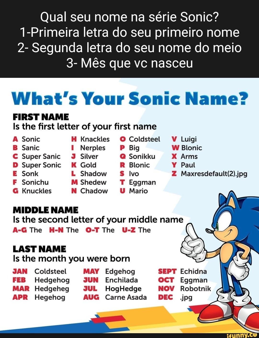 Quem vc seria em Sonic ?