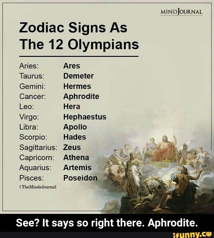 MIND JOURNAL Zodiac Signs As The 12 Olympians Aries Ares Taurus