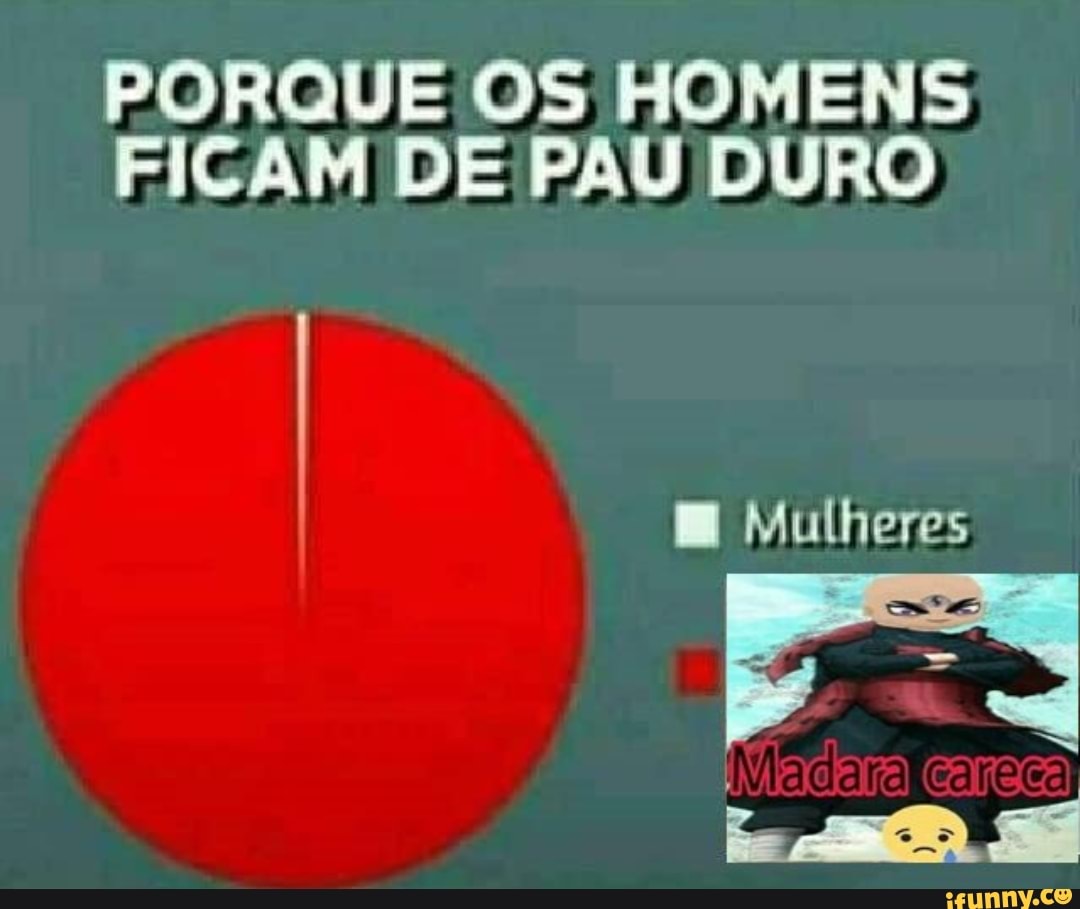 PORQUE OS HOMENS FICAM DE PAU DURO - iFunny Brazil