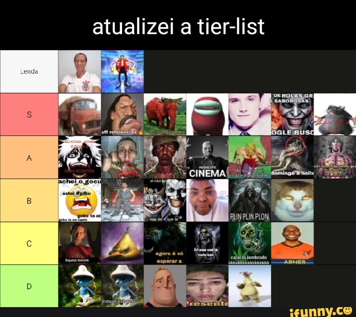 Refiz essa prr de tier list E: TIERMAKER Po pal - iFunny Brazil