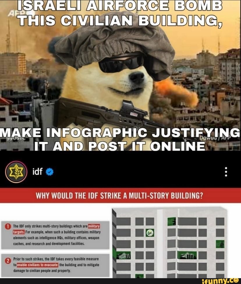 THIS MAKE INFOGRAPHIC JUSTIFYING IT AND POST IT ONLINE WHY WOULD THE ...