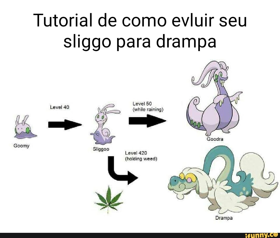 Minha tier list de acordo com minha experiência usando pokémon semi-pseudo- lendários e pseudo-lendários Com o noves: certo I quase impossível ser  derrotado! Muito poderoso Poderoso Médio I Superestima I do Multo Rulm 