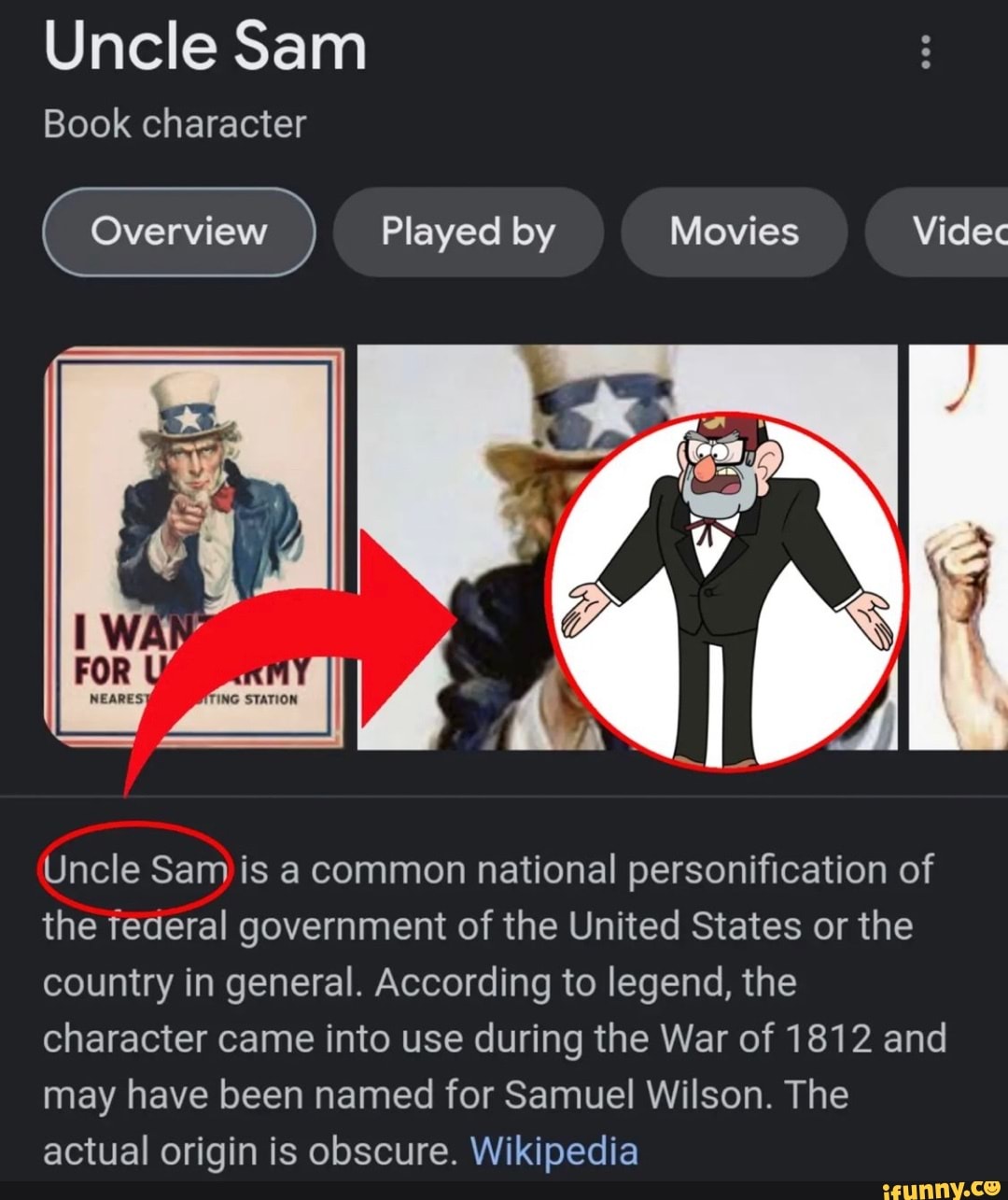 Uncle Sam - Wikipedia