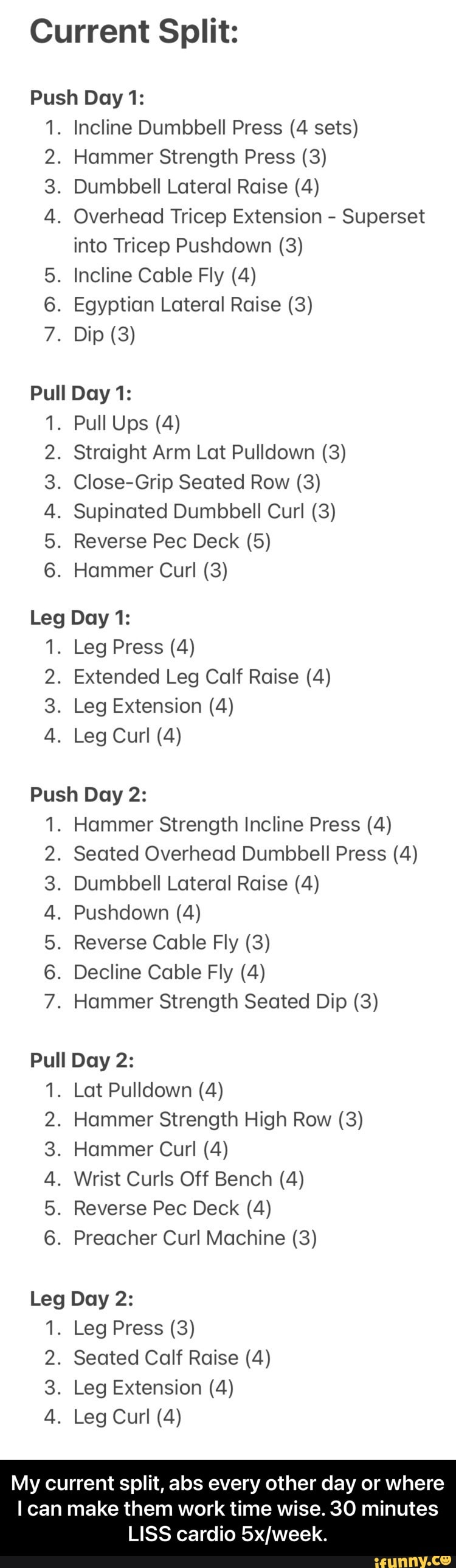 List of outlet liss workouts