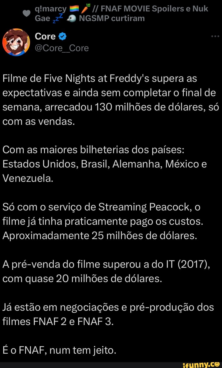 Análise do filme de FNAF com spoilers