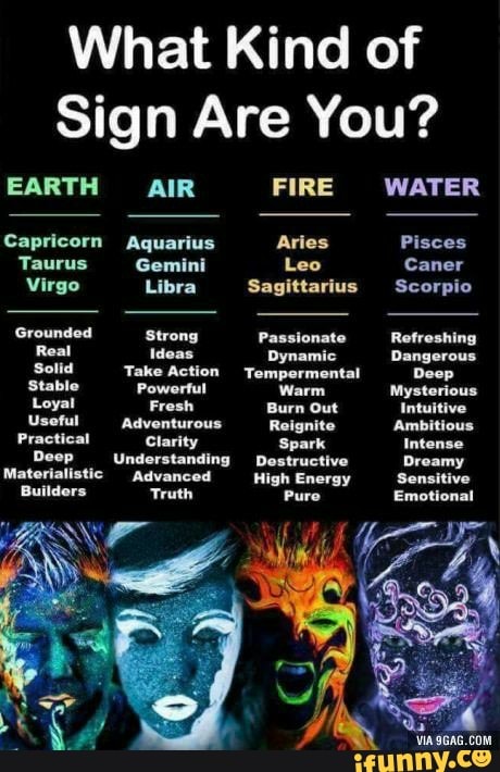 What Kind of Sign Are You EARTH AIR FIRE Capricorn Aquarius Aries