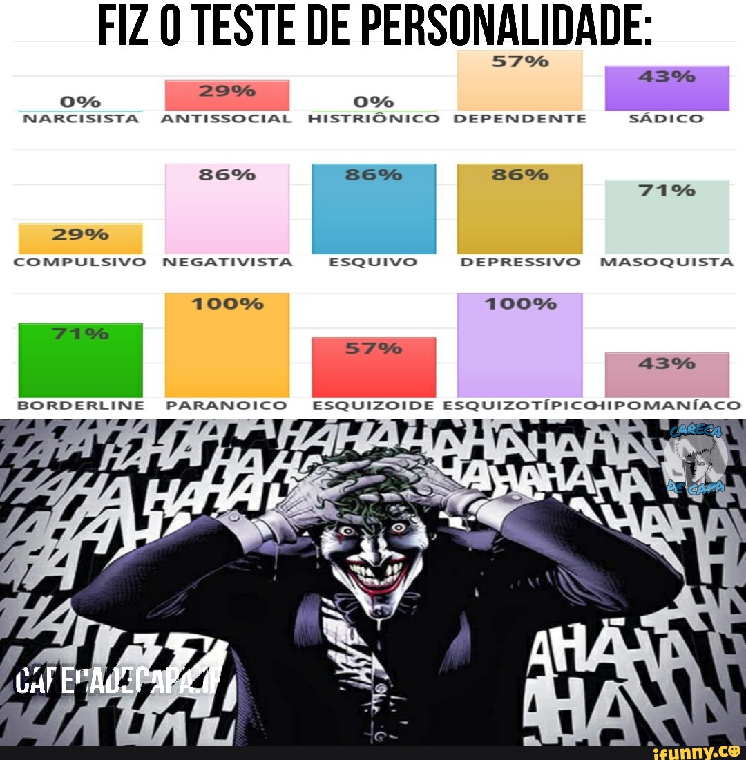 Brasil - Página 23 – Quiz e Testes de Personalidade