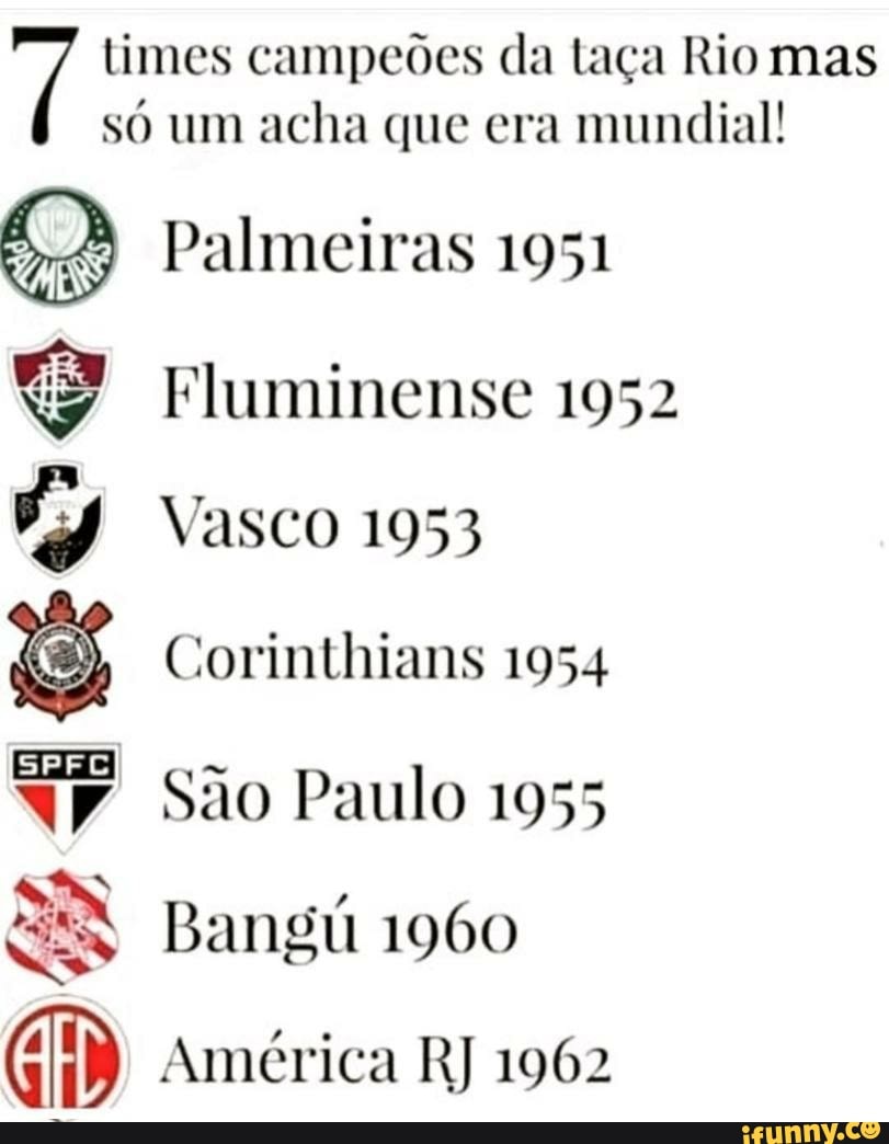 Fluminense campeão da Copa Rio 1952 Mundial de Clubes 