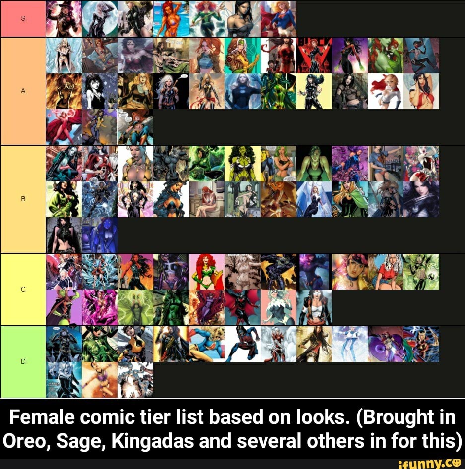 look at this tier list